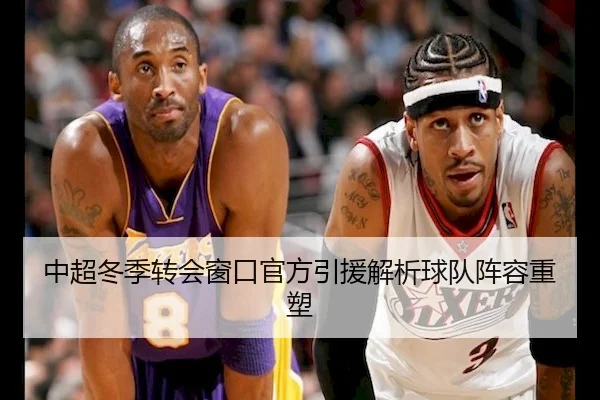 中超冬季转会窗口官方引援解析球队阵容重塑